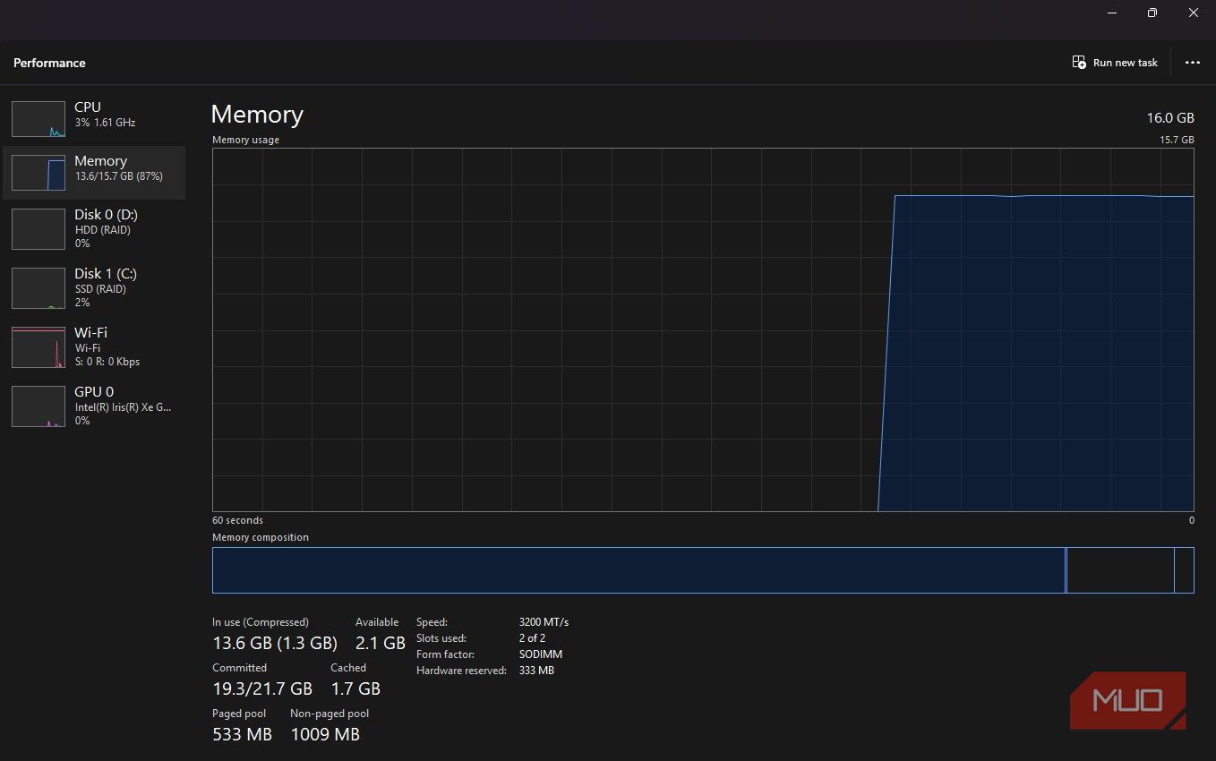 You've been reading Task Manager's memory page wrong — here's what ...