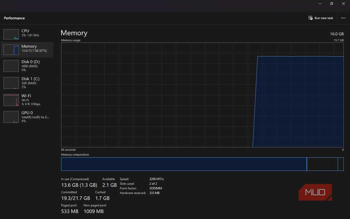 Memory Module Incorrect Configuration You've been reading Task Manager's memory page wrong — here's what ...