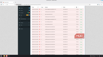 Pi-hole blocked domains list.