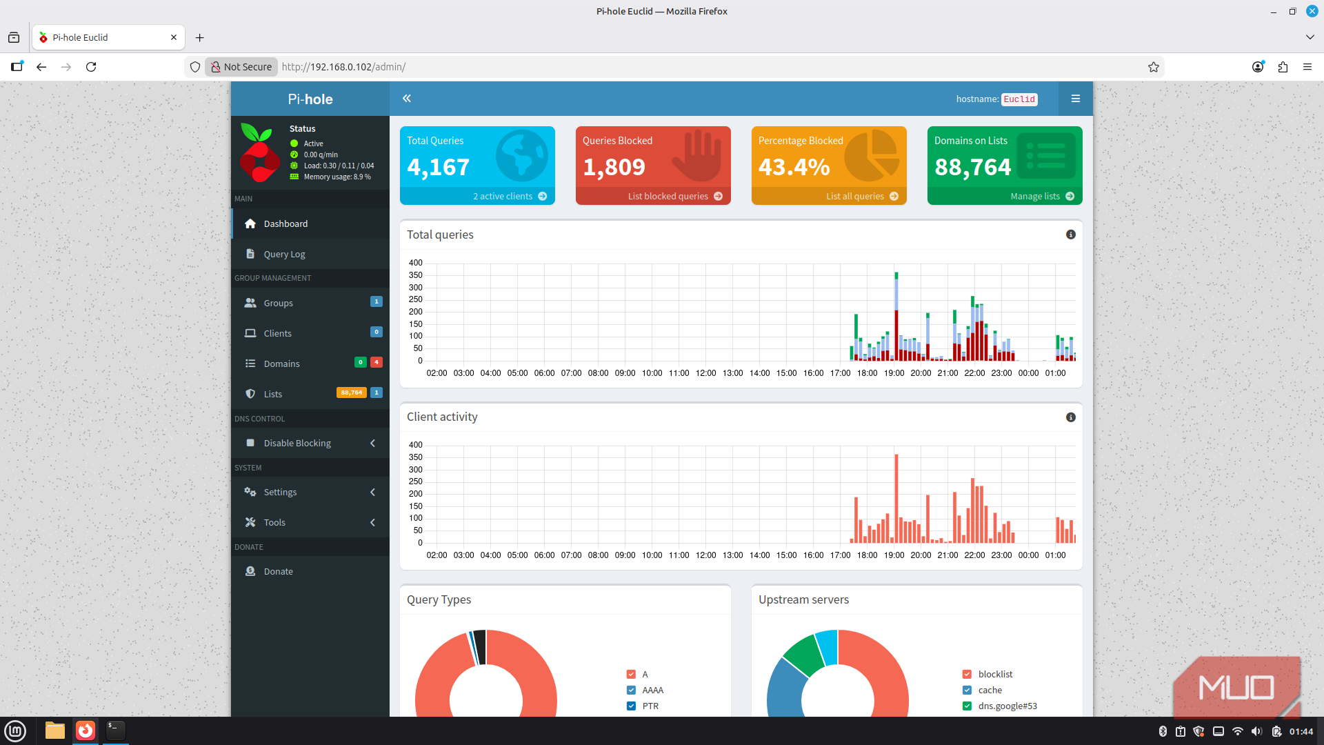 Pi-hole home dashboard screen.