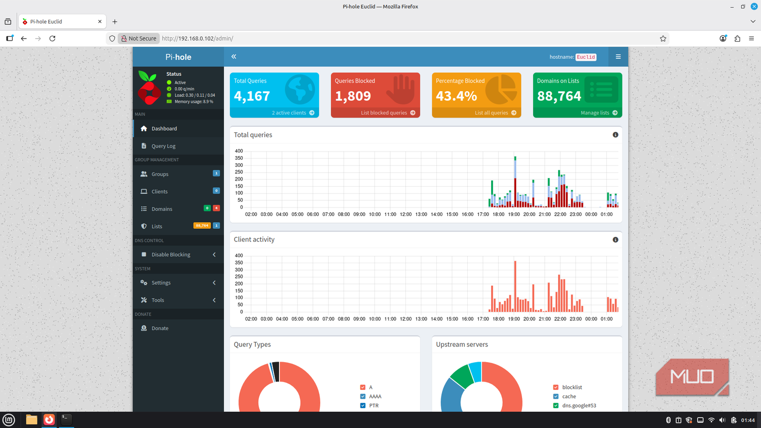 Pi-hole home dashboard screen.