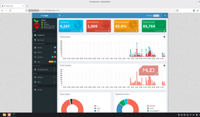Pi-hole home dashboard screen.