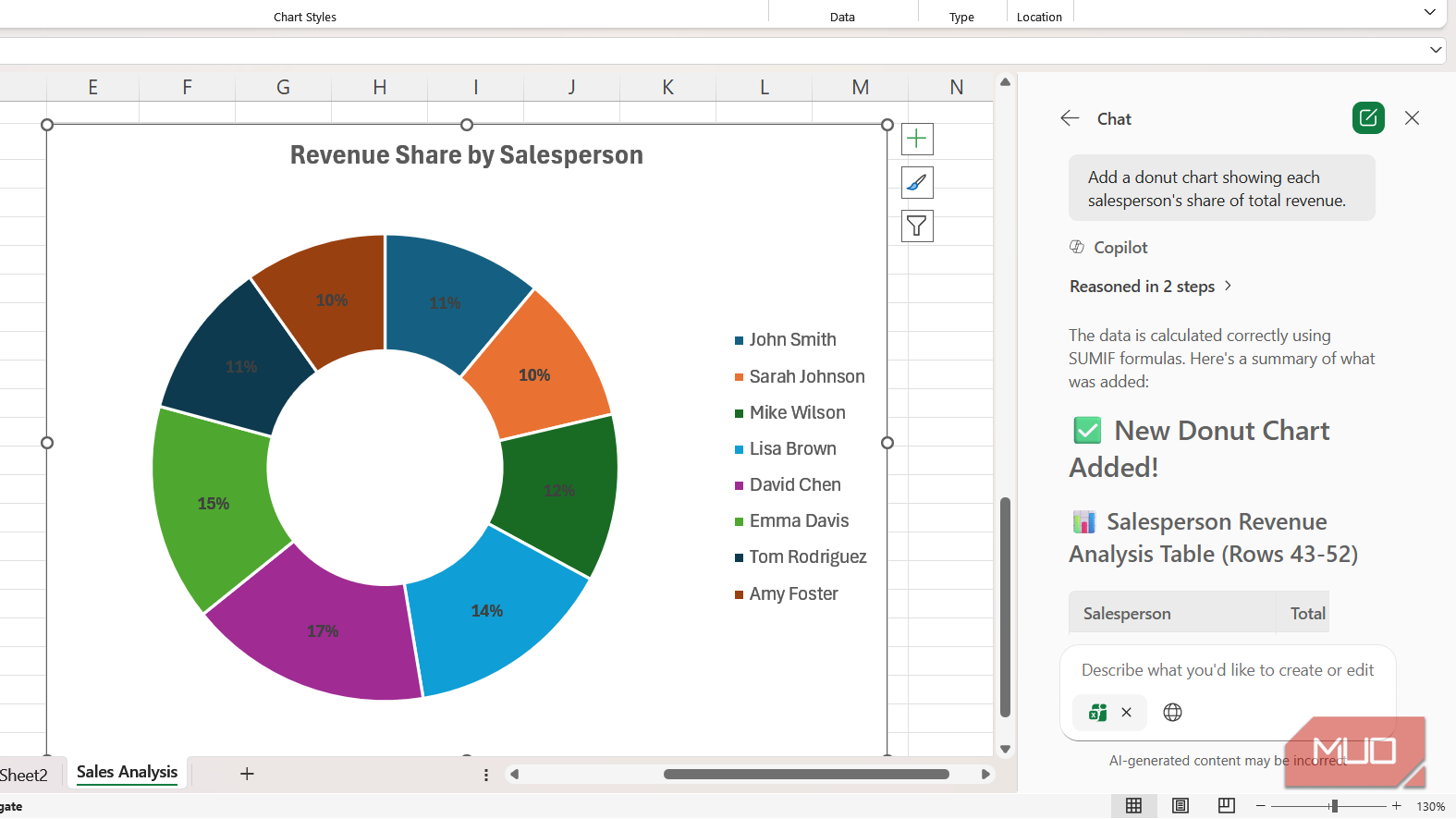 You're picking the wrong charts — let Excel's new Agent Mode decide for you