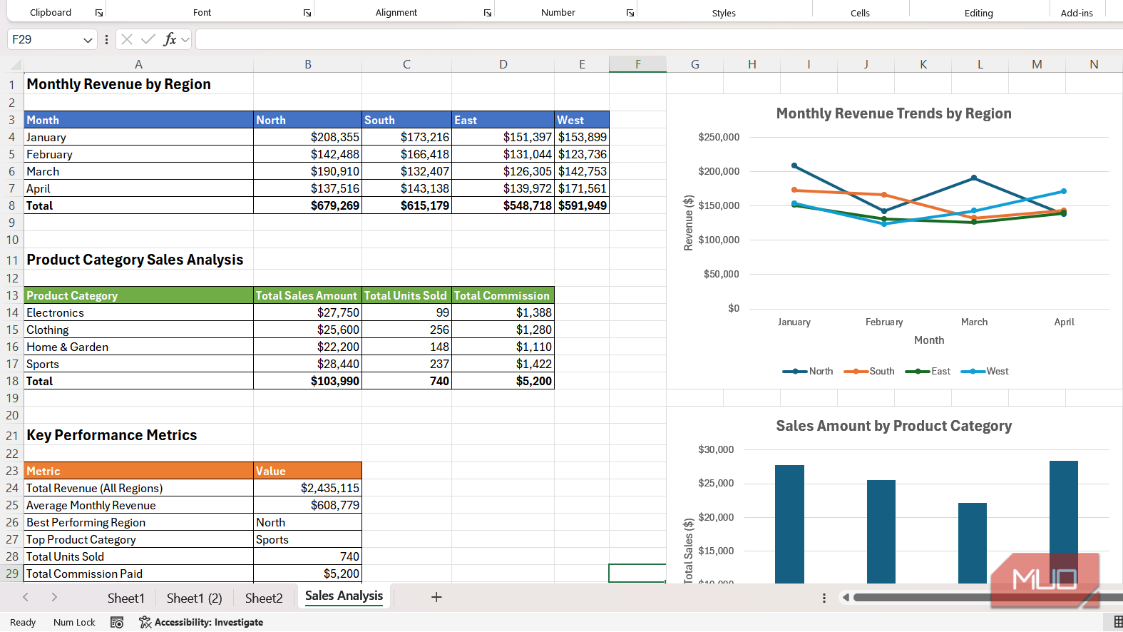 You're picking the wrong charts — let Excel's new Agent Mode decide for you