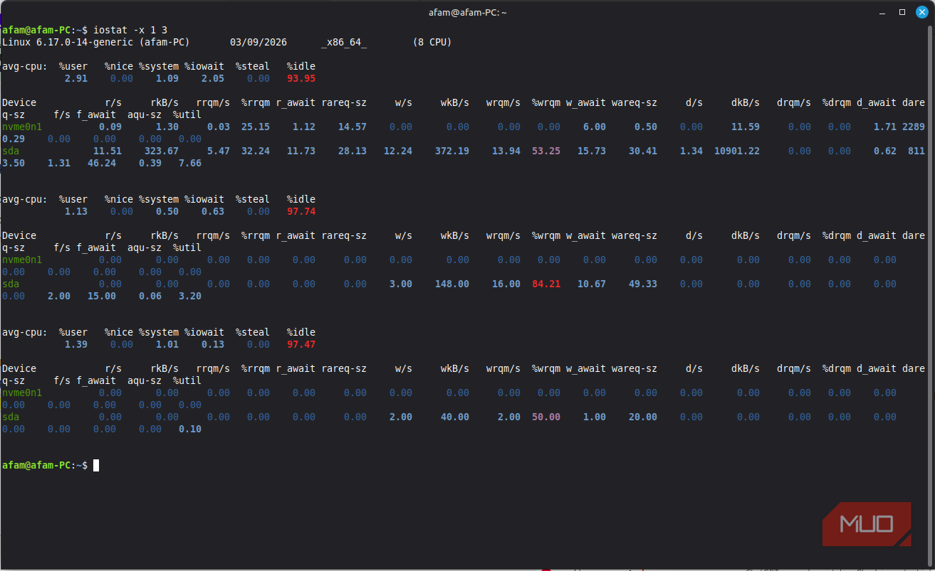 5 Linux terminal commands that fix most of my system problems