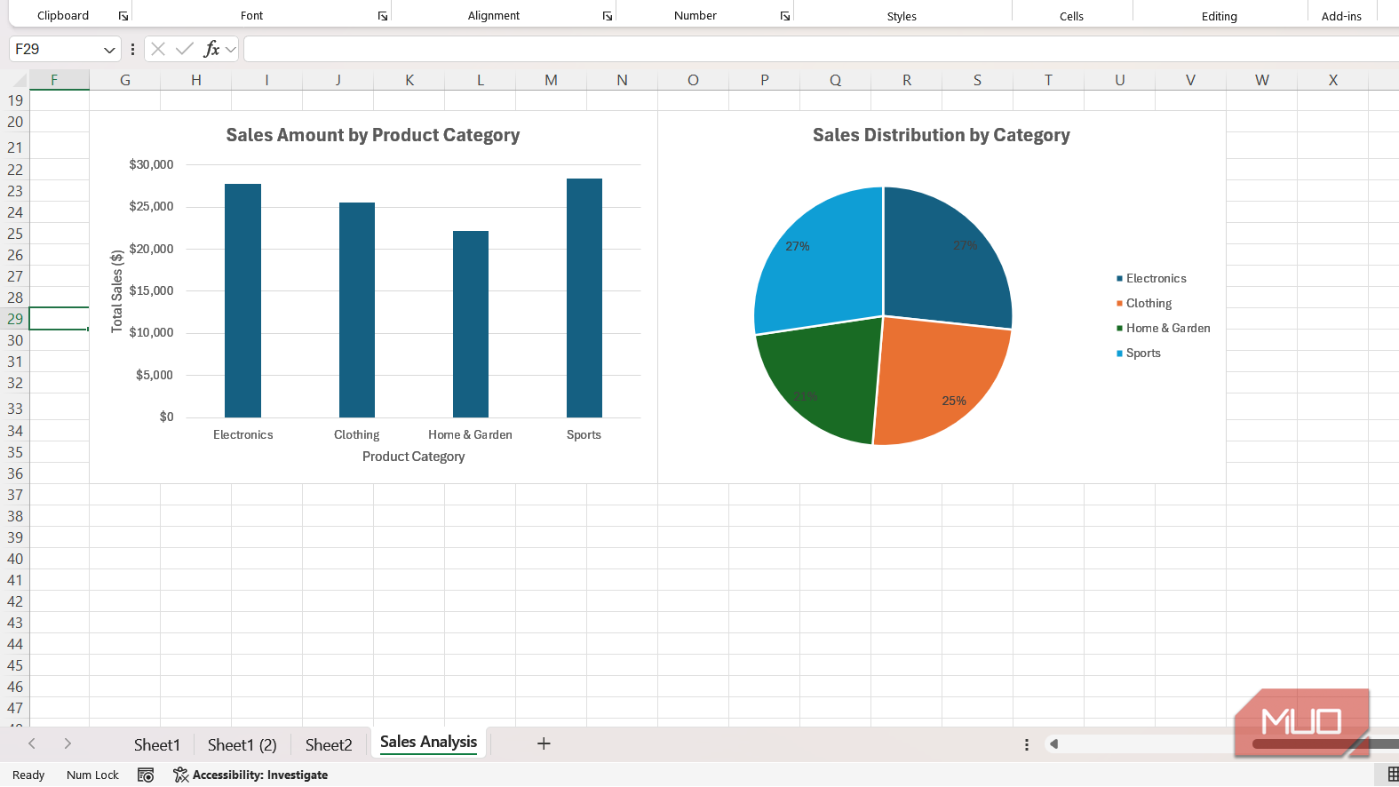 You're picking the wrong charts — let Excel's new Agent Mode decide for you