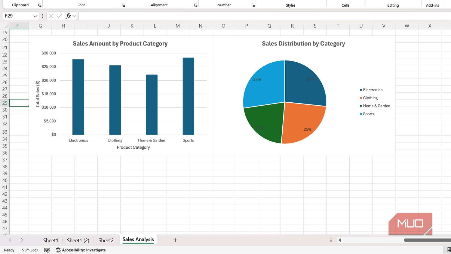 Sales Mode You're picking the wrong charts — let Excel's new Agent Mode decide for you