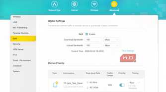 The QoS settings pane of a TP-Link router showing that QoS is enabled