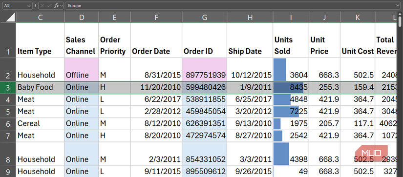 Your spreadsheets shouldn't look like a rainbow — use conditional ...