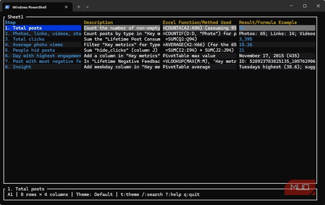 This terminal tool is my favorite way to view spreadsheets on my computer
