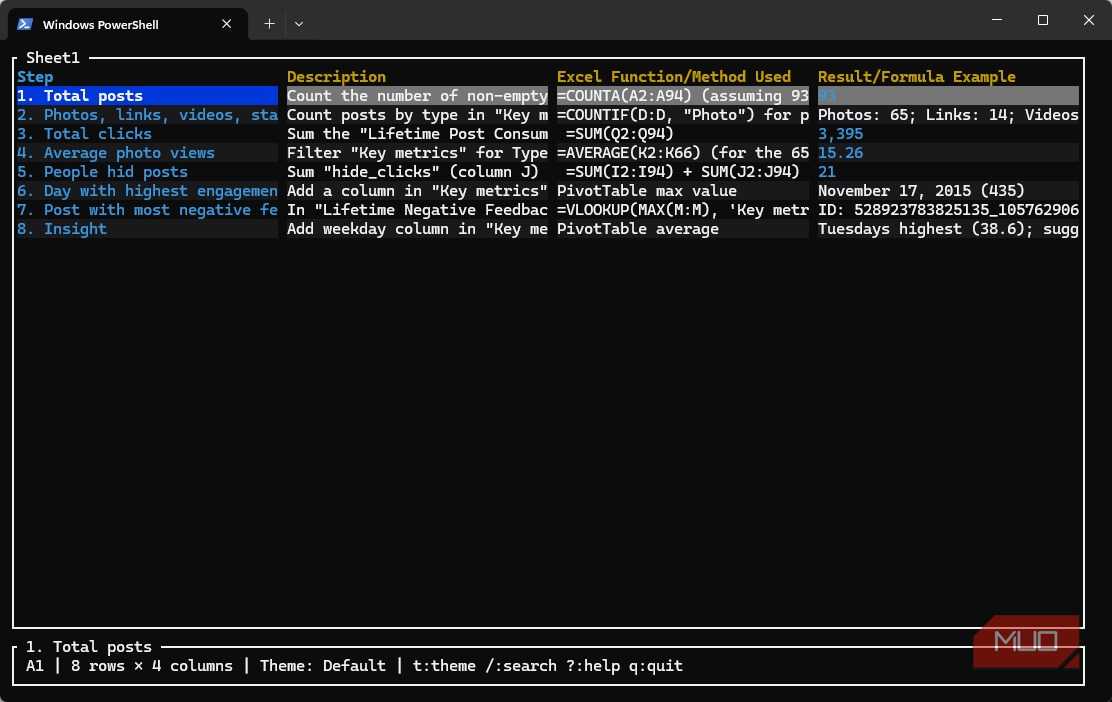 This terminal tool is my favorite way to view spreadsheets on my computer