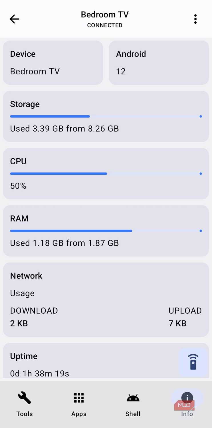 Wasted Android App Your Android TV is wasted without these 5 amazing apps