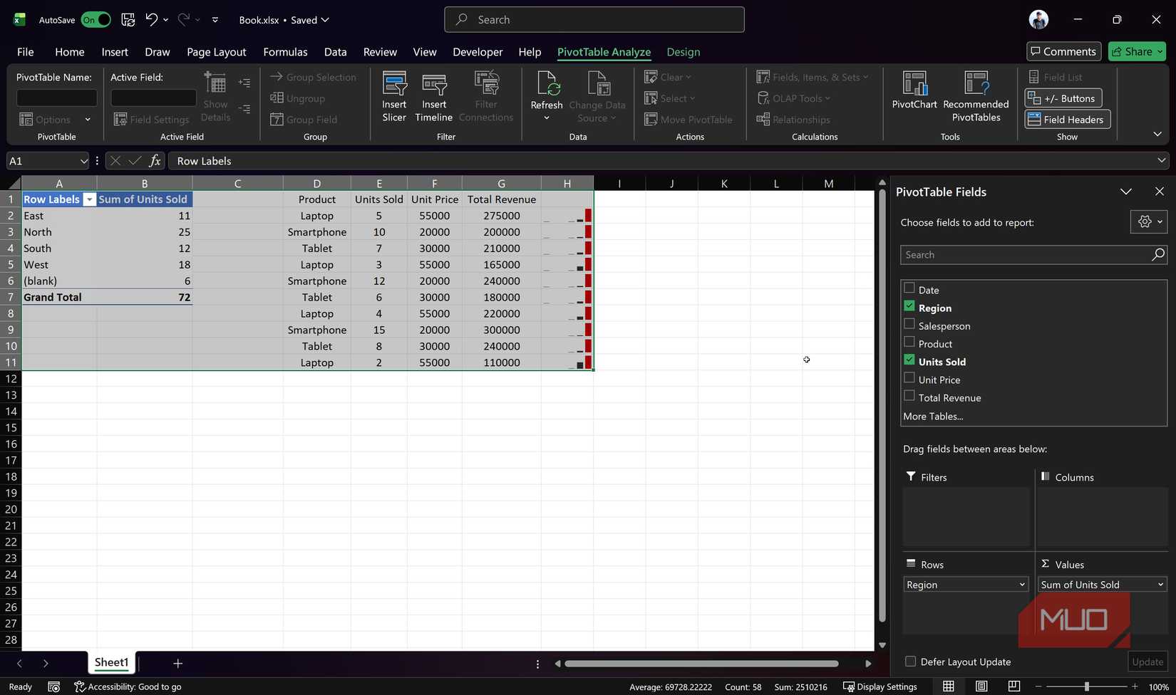 Excel pivot tables example.