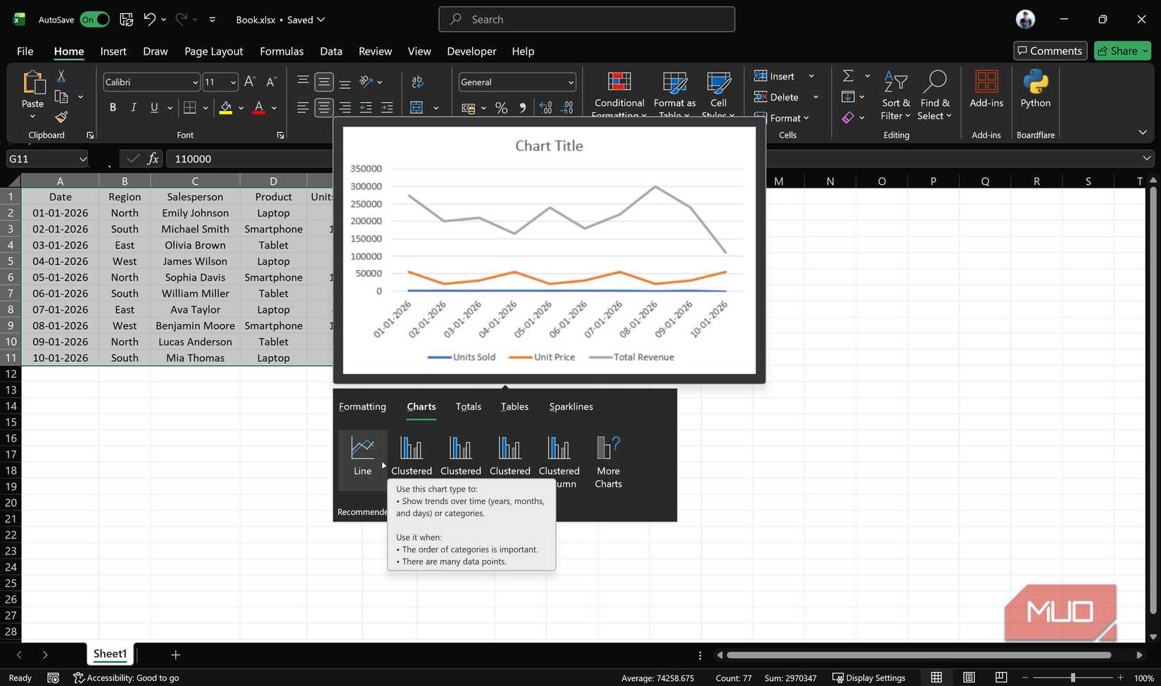 Excel Quick Analysis Charts Options