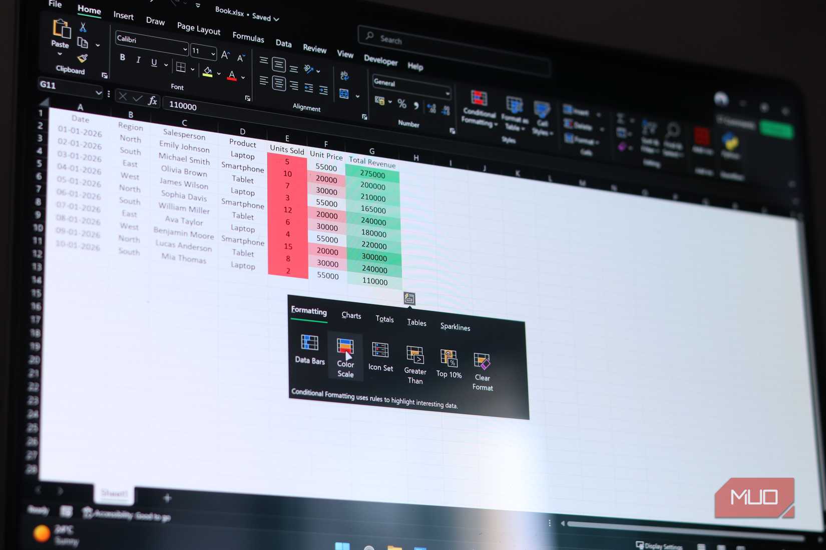 Excel Quick Analysis menu showing the color scale.