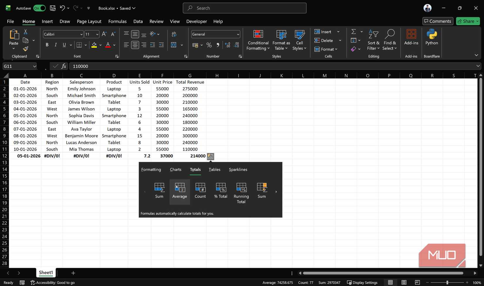 Excel Quick Analysis Tool Tab.