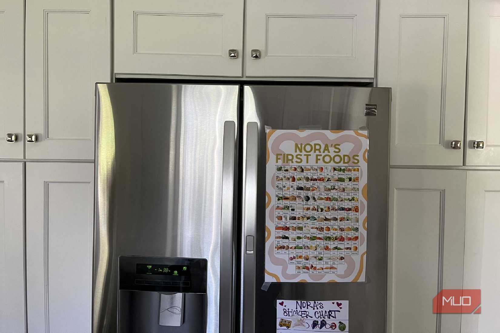 The top of a refrigerator freezer combo