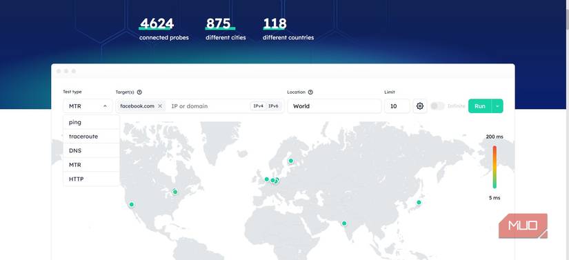 Globalping possible tests