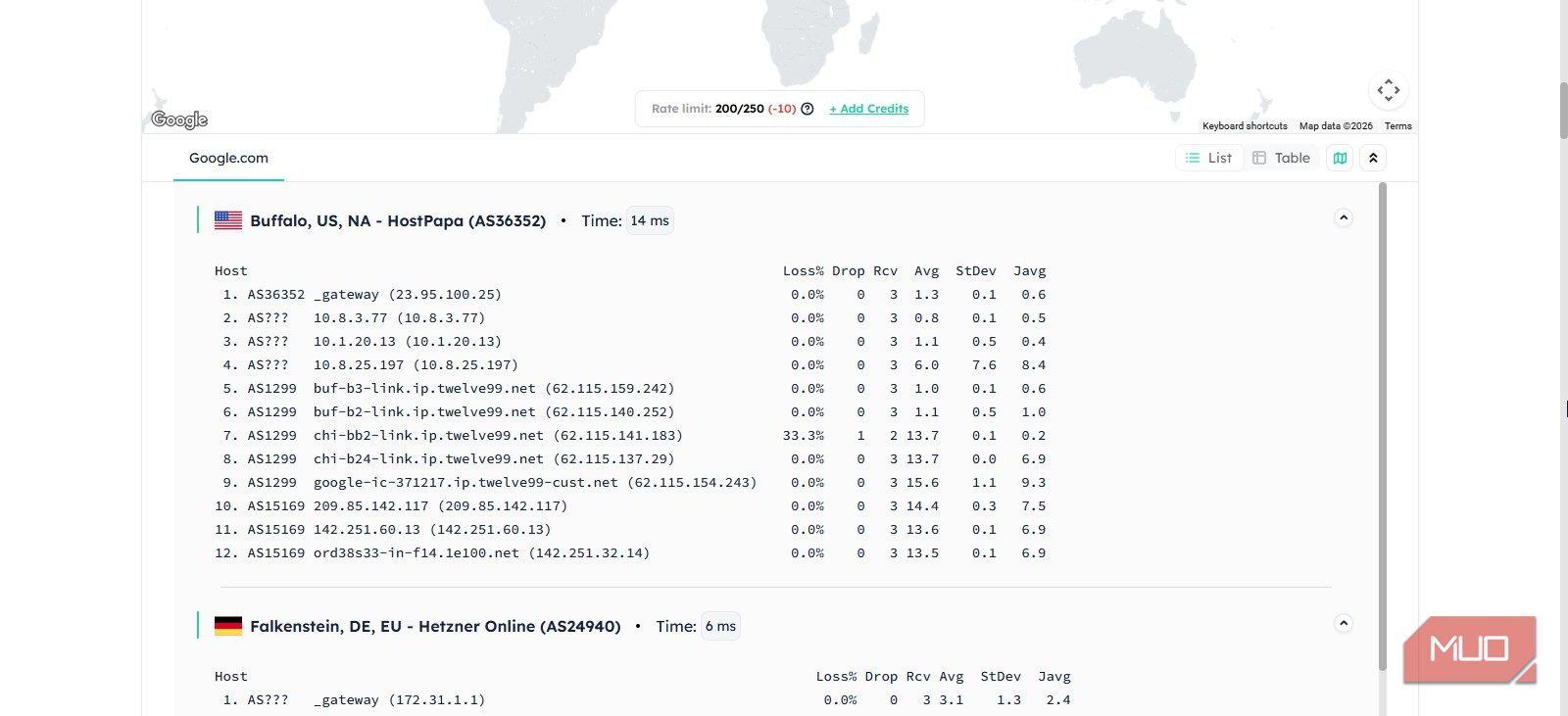 There's a free tool that shows you the real latency between your ...