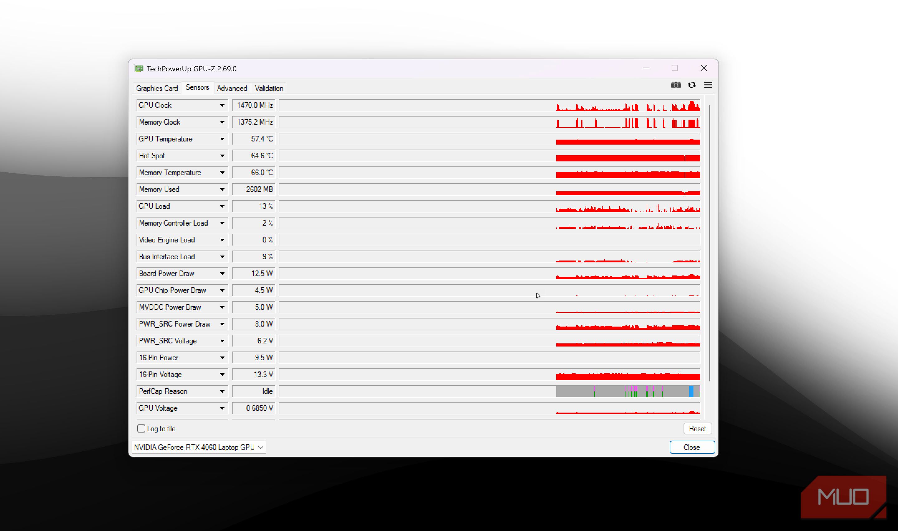 Task Manager is lying about your GPU memory — here's what's actually ...