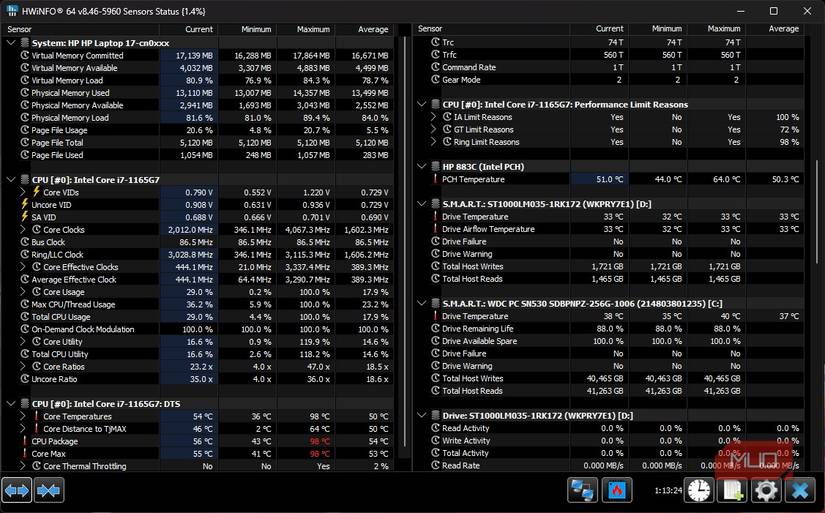 HWiNFO64 extended view