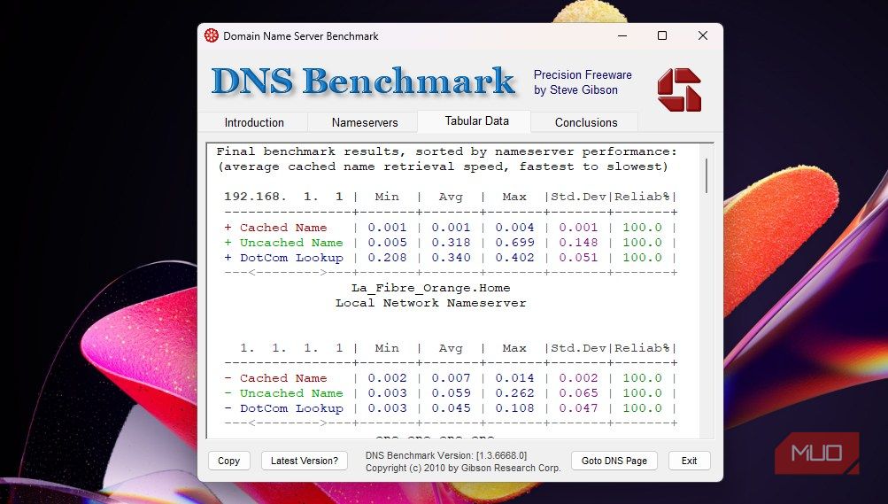 I stopped treating every DNS server the same after comparing these 4 ...