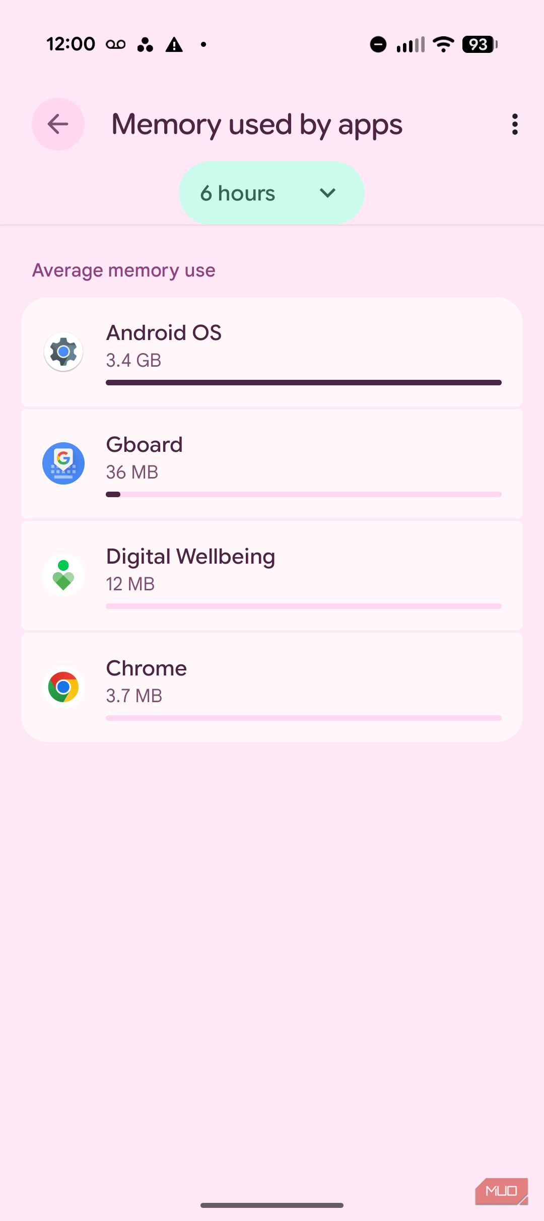 Android's hidden memory monitor shows which apps are secretly draining ...