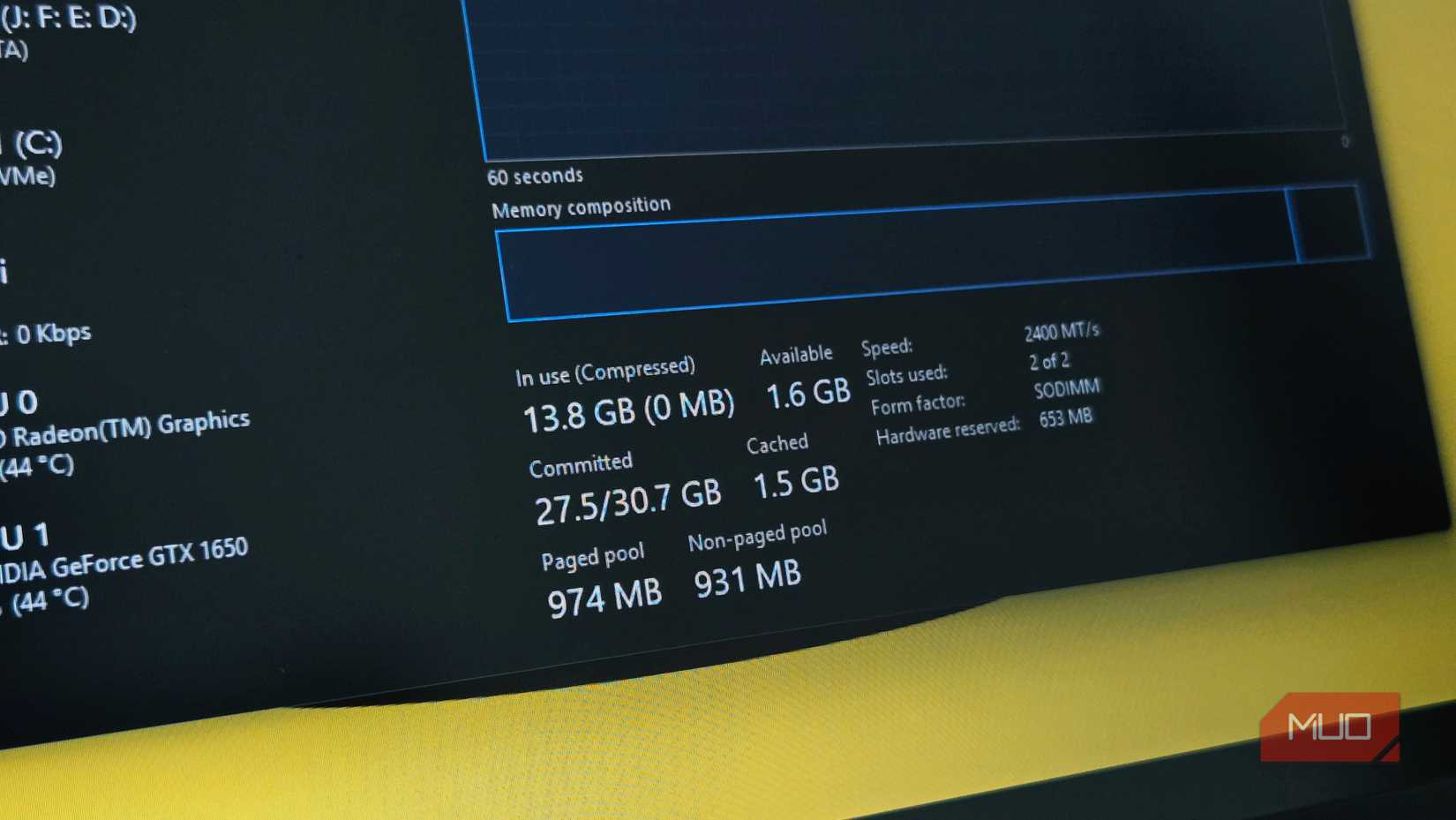 Memory tab open in Windows Manager on WIndows 11 showing In Use details