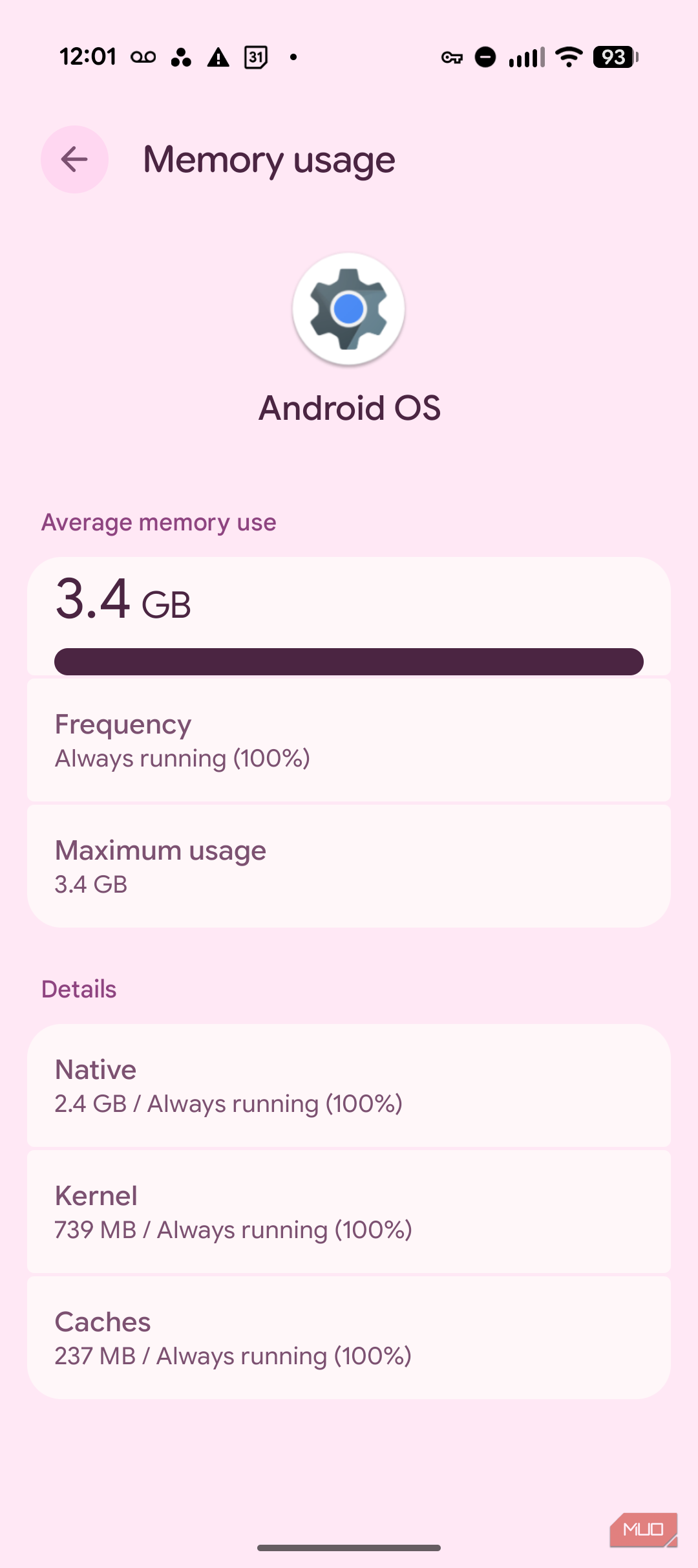 Android's hidden memory monitor shows which apps are secretly draining ...