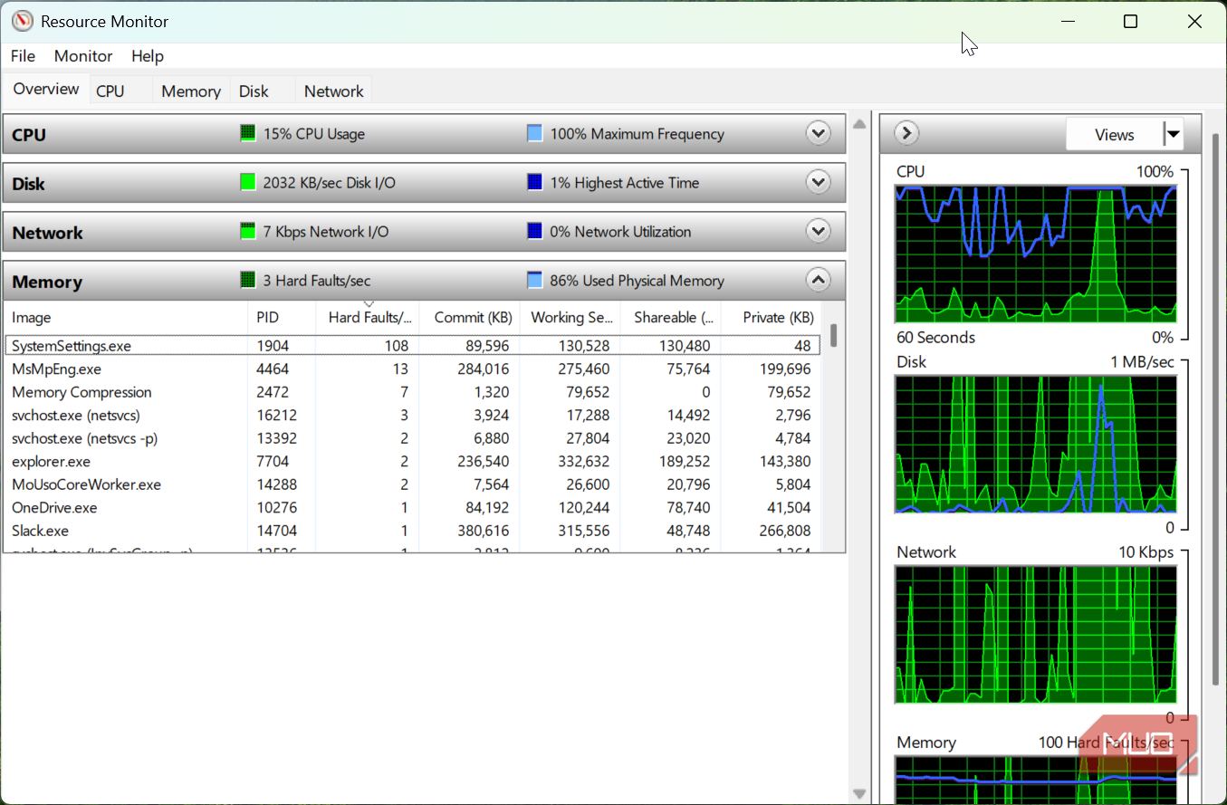 Your PC feels slow, but it's probably not your CPU — here's what I ...