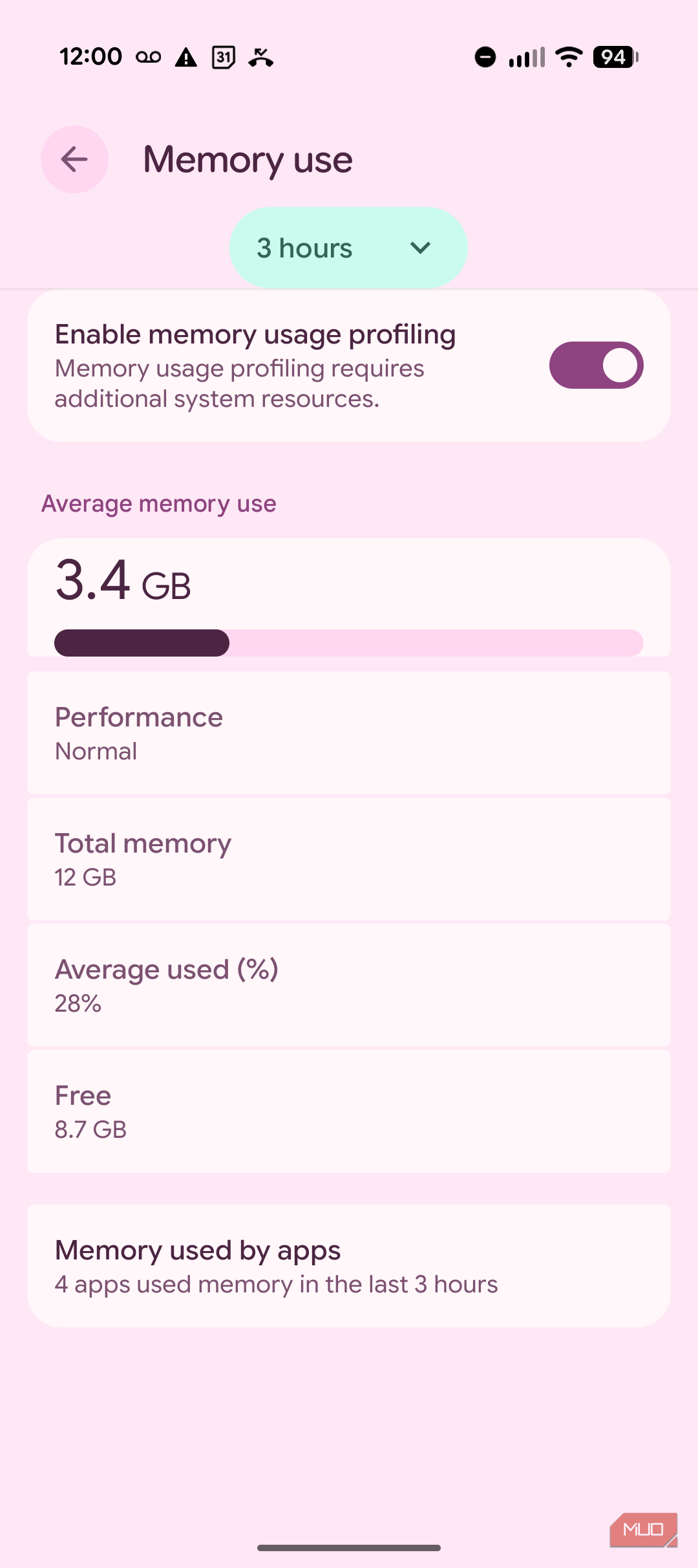 Android's hidden memory monitor shows which apps are secretly draining ...