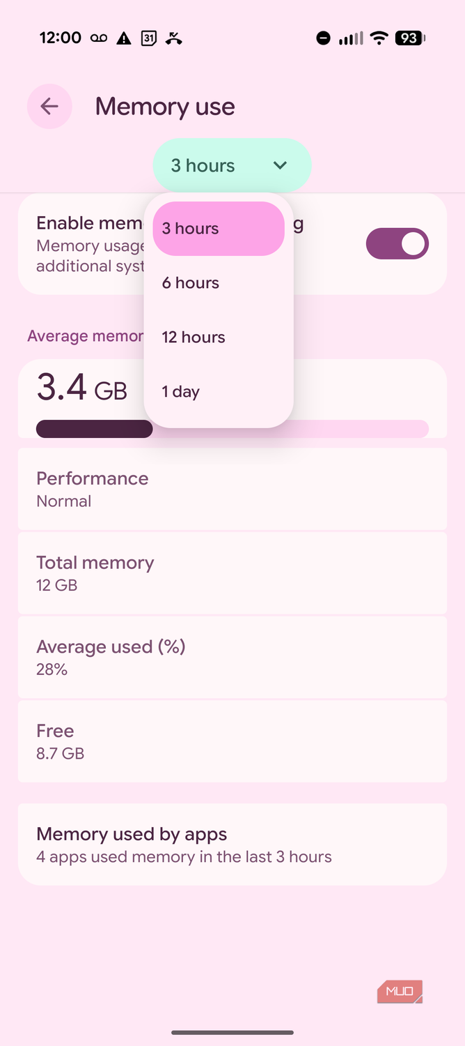 Android Romulus Memory Android's hidden memory monitor shows which apps are secretly draining ...