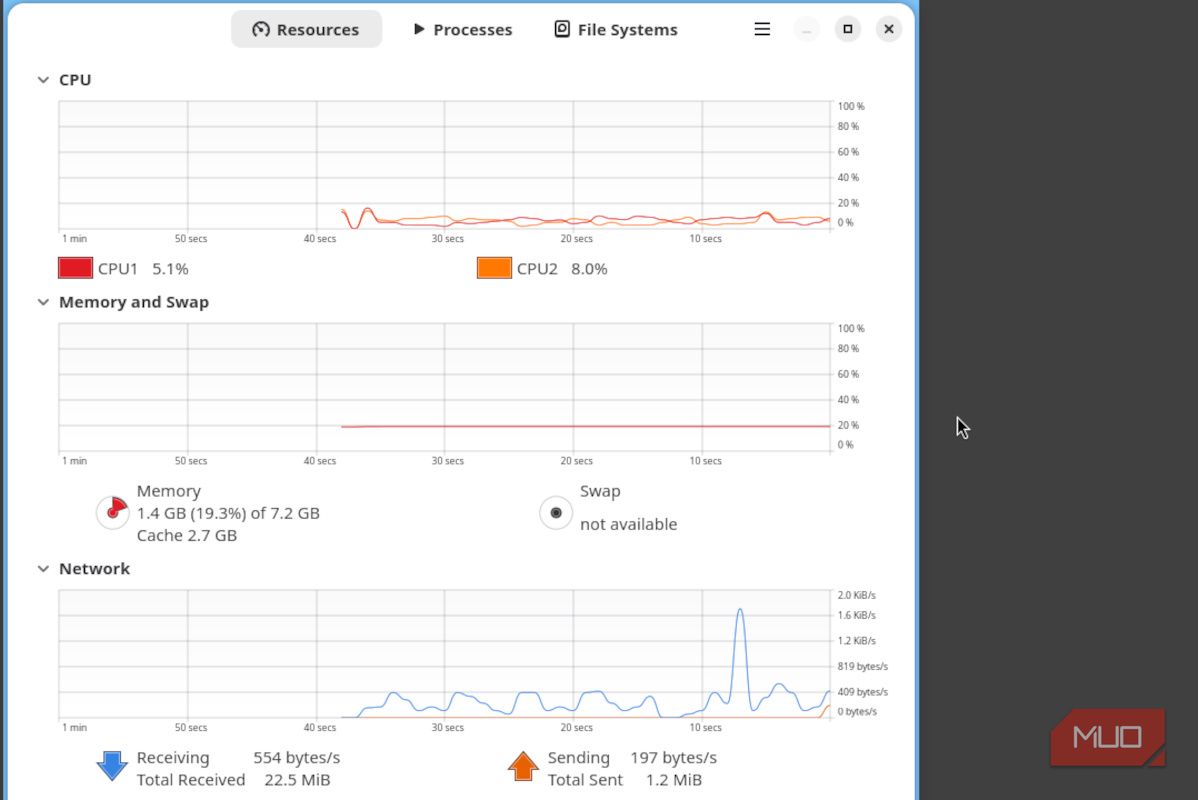 Every Linux user told me to try Niri, so I finally did and it wasn't for me