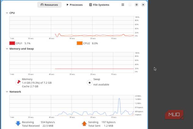 Niri Rice Linux Every Linux user told me to try Niri, so I finally did and it wasn't for me