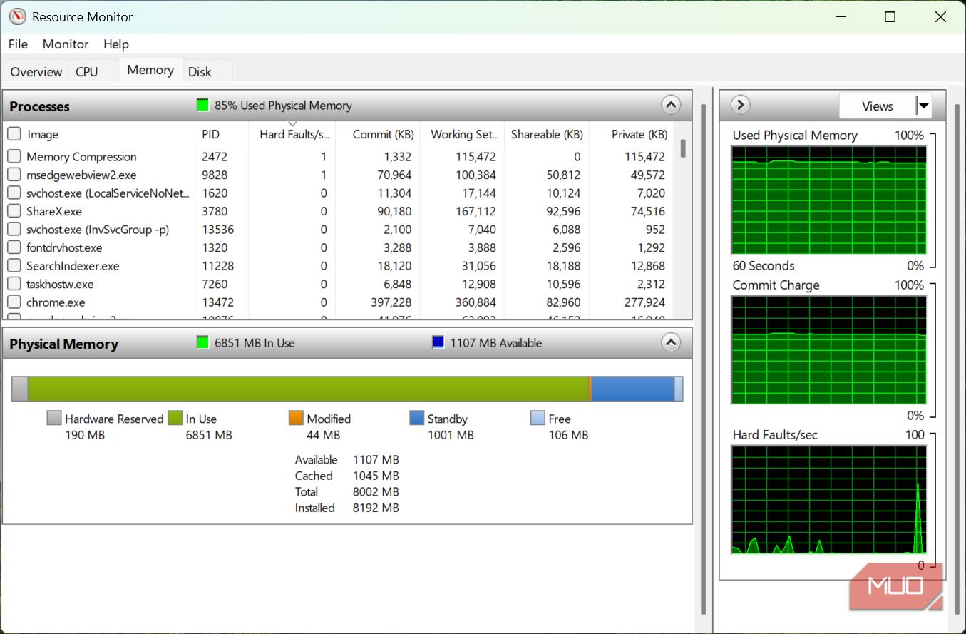 Your PC feels slow, but it's probably not your CPU — here's what I ...