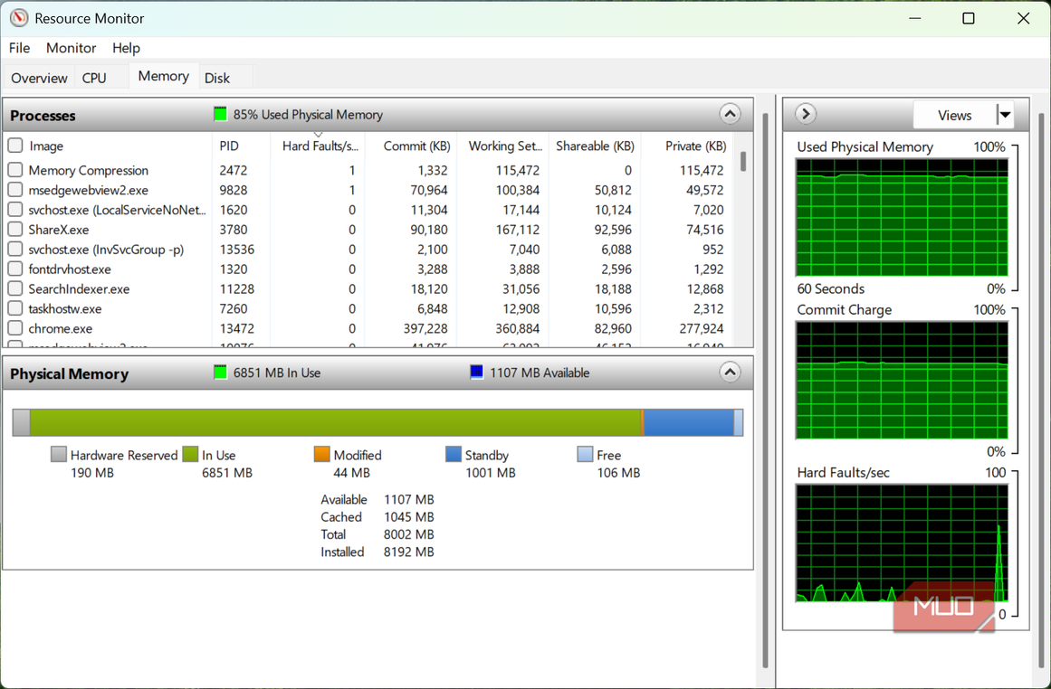 Your PC feels slow, but it's probably not your CPU — here's what I ...