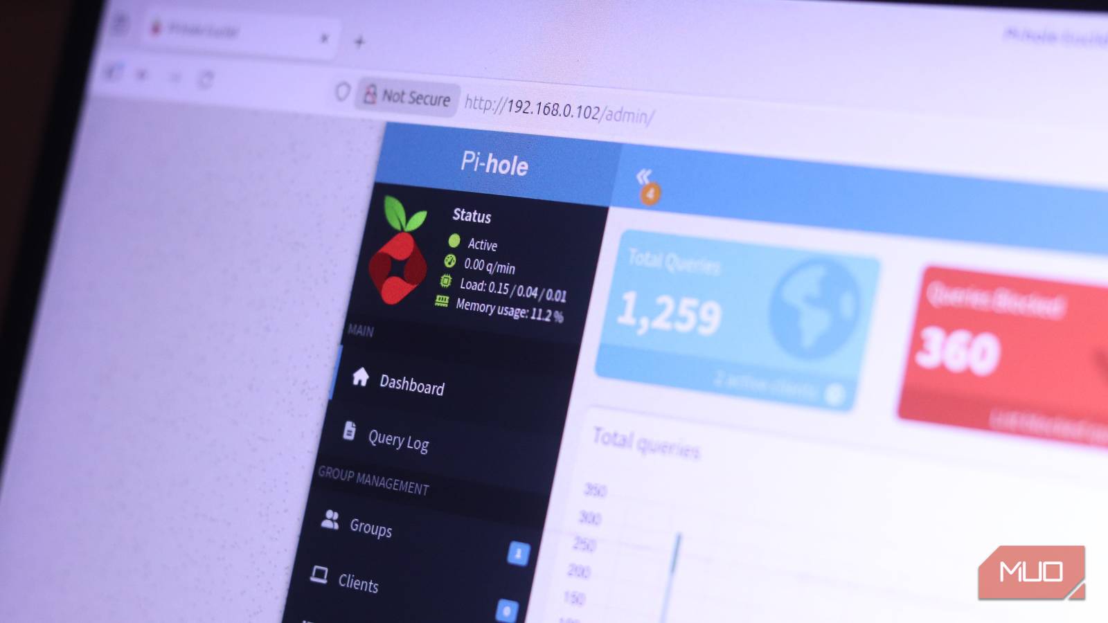 I switched from a browser adblocker to a DNS sinkhole — the difference was immediate