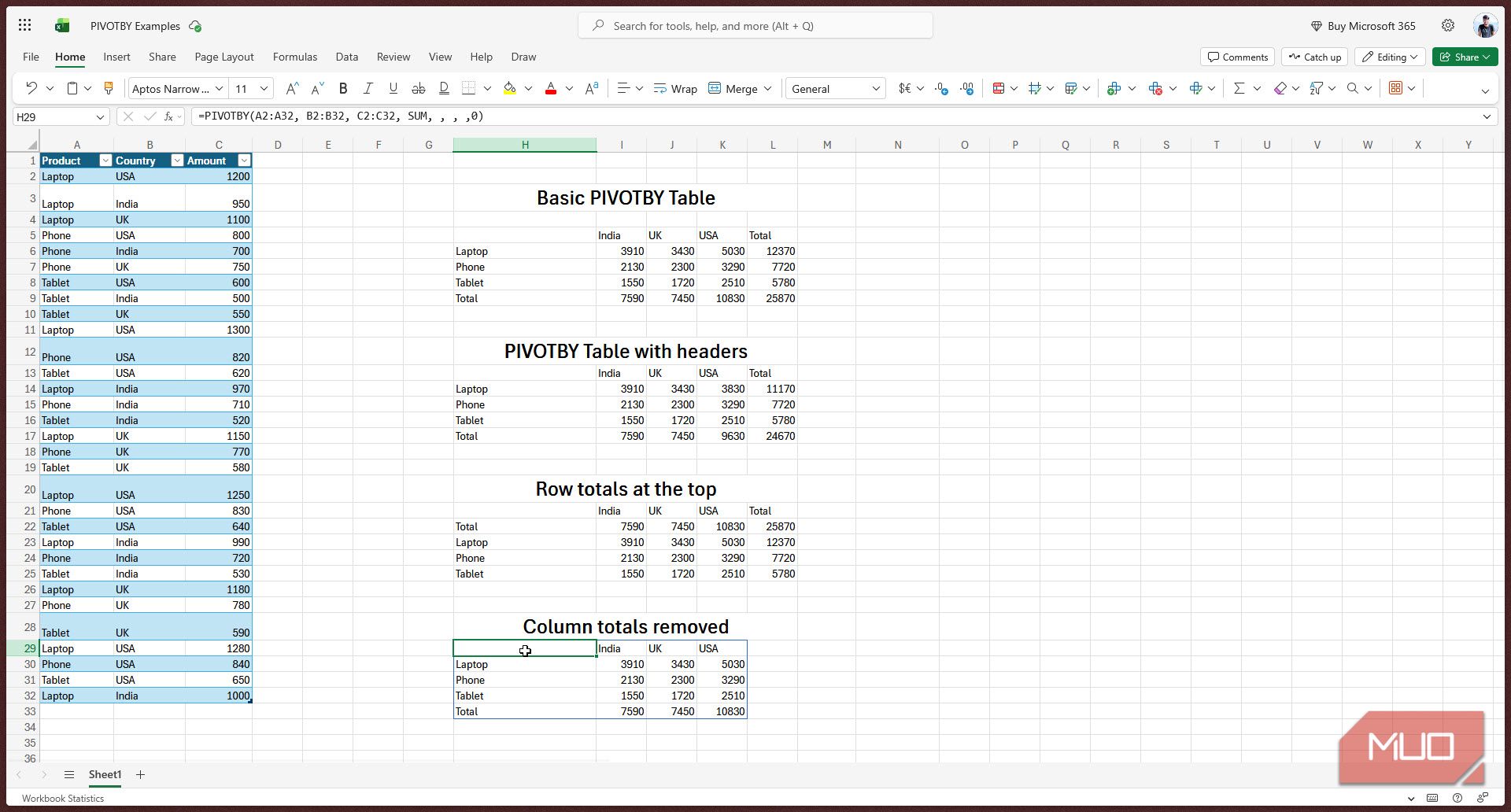 PIVOTBY column totals removed.