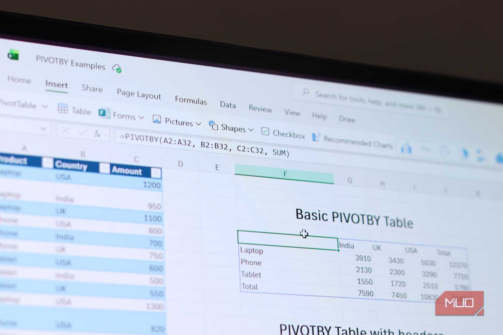PIVOTBY table basic formula