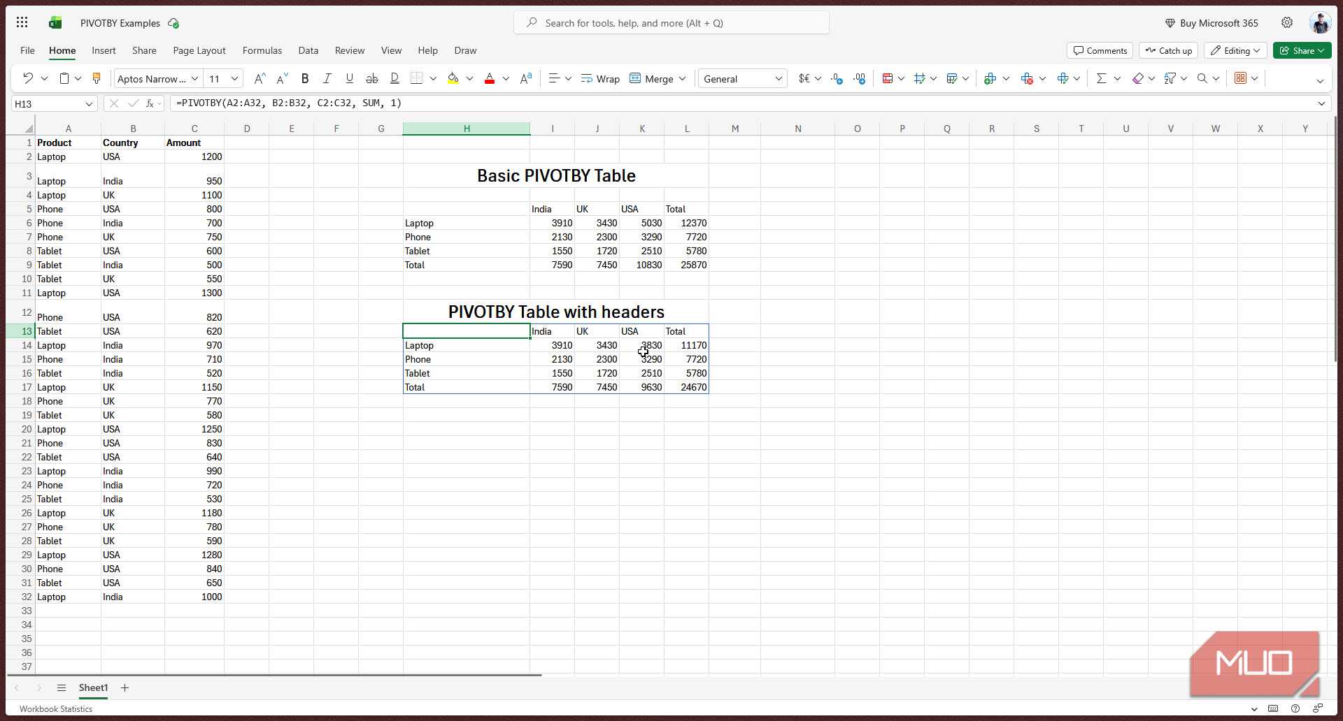 PIVOTby Table with headers.