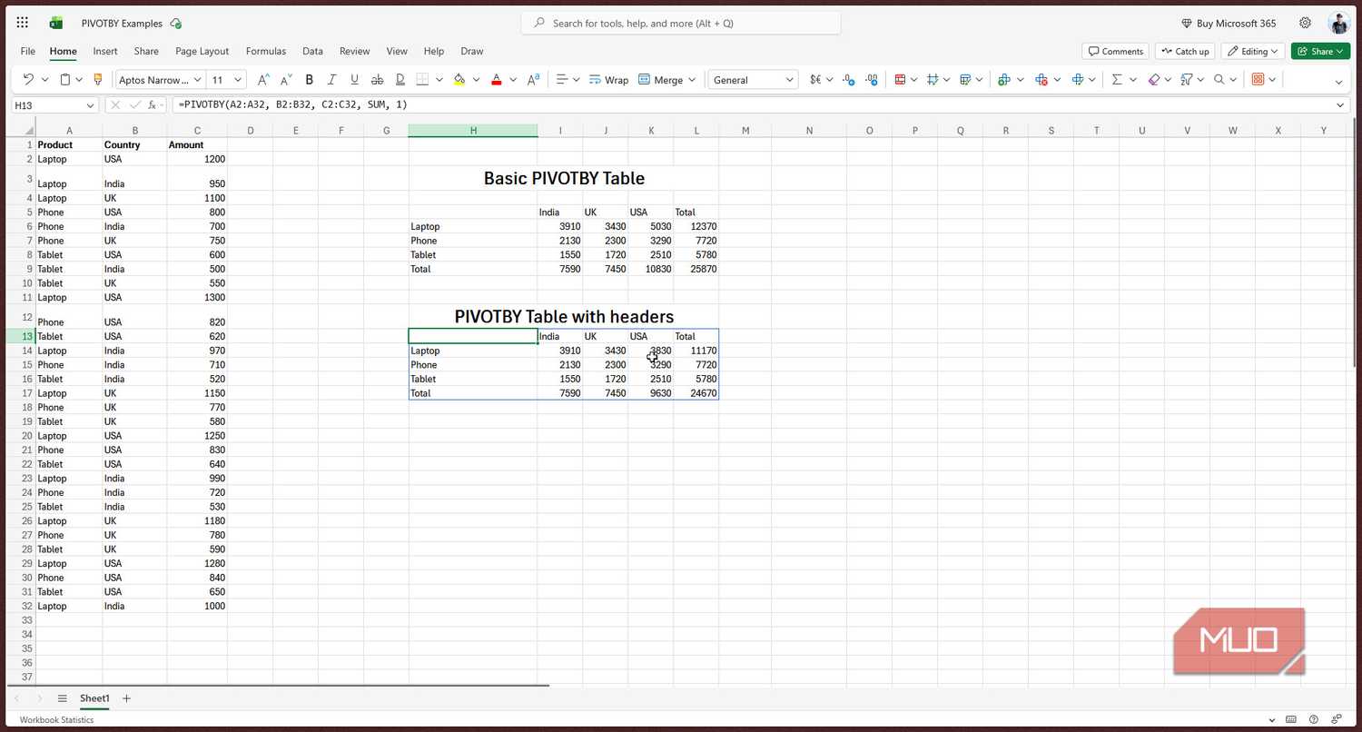 PIVOTby Table with headers.