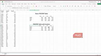 PIVOTby Table with headers.