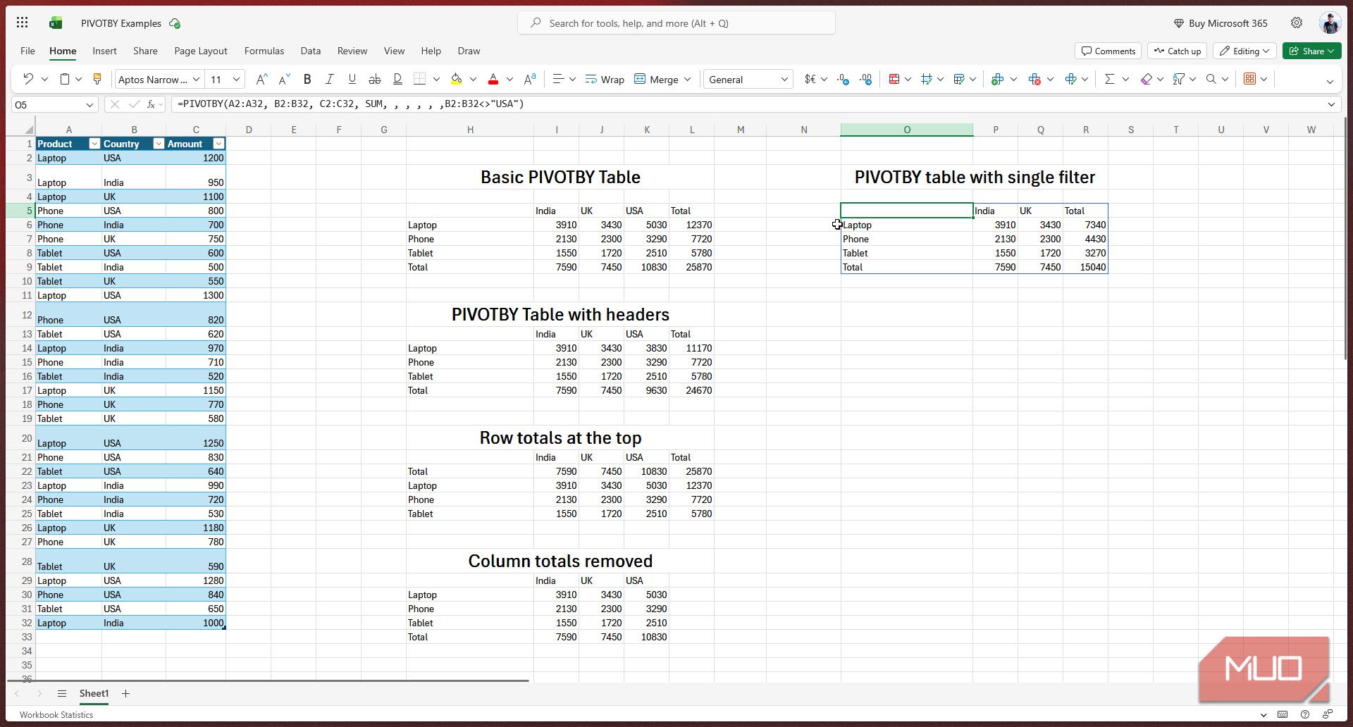 Pivotby table with single filter.