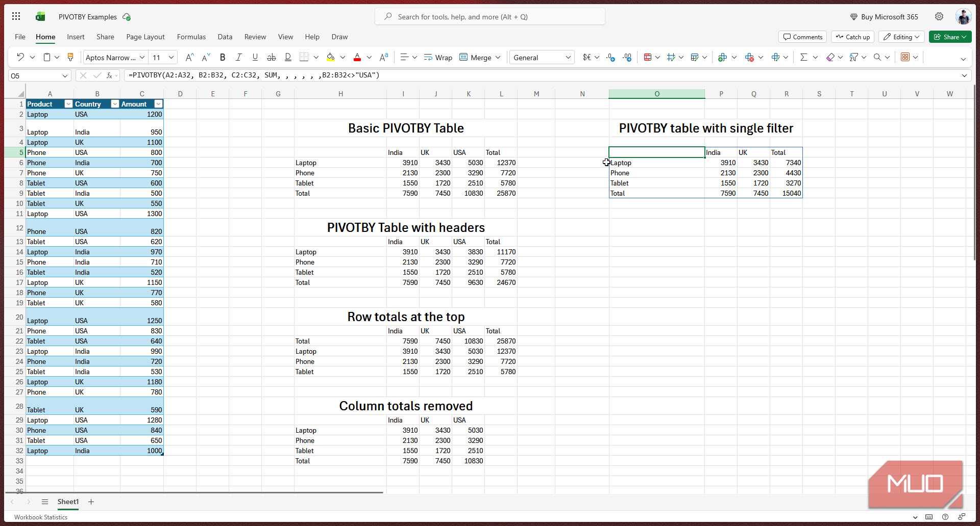 Pivotby table with single filter.