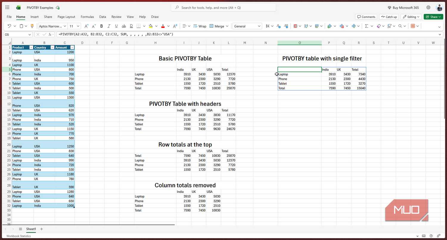 Pivotby table with single filter.