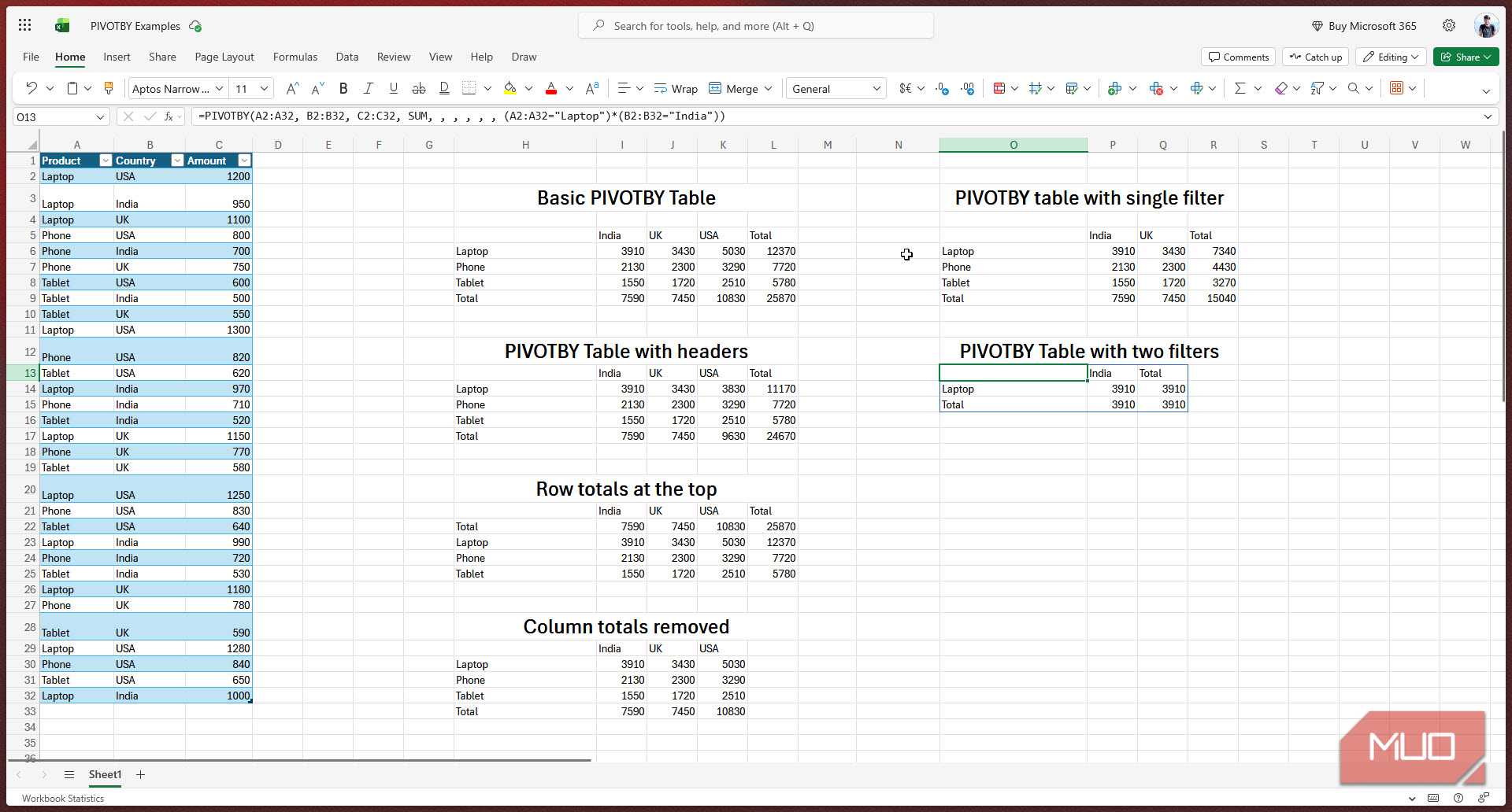Pivotby table with two filters.