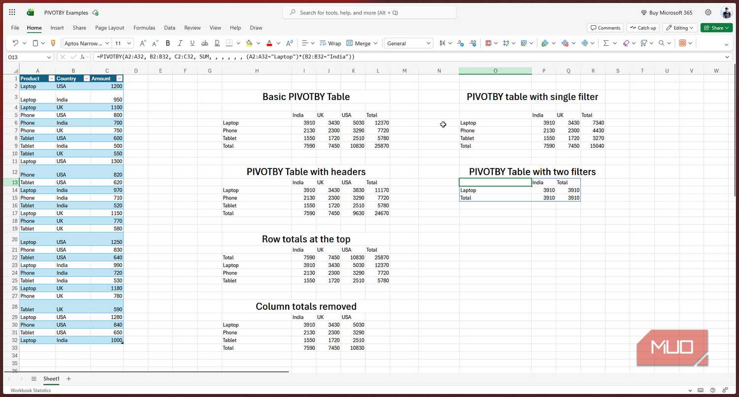Pivotby table with two filters.