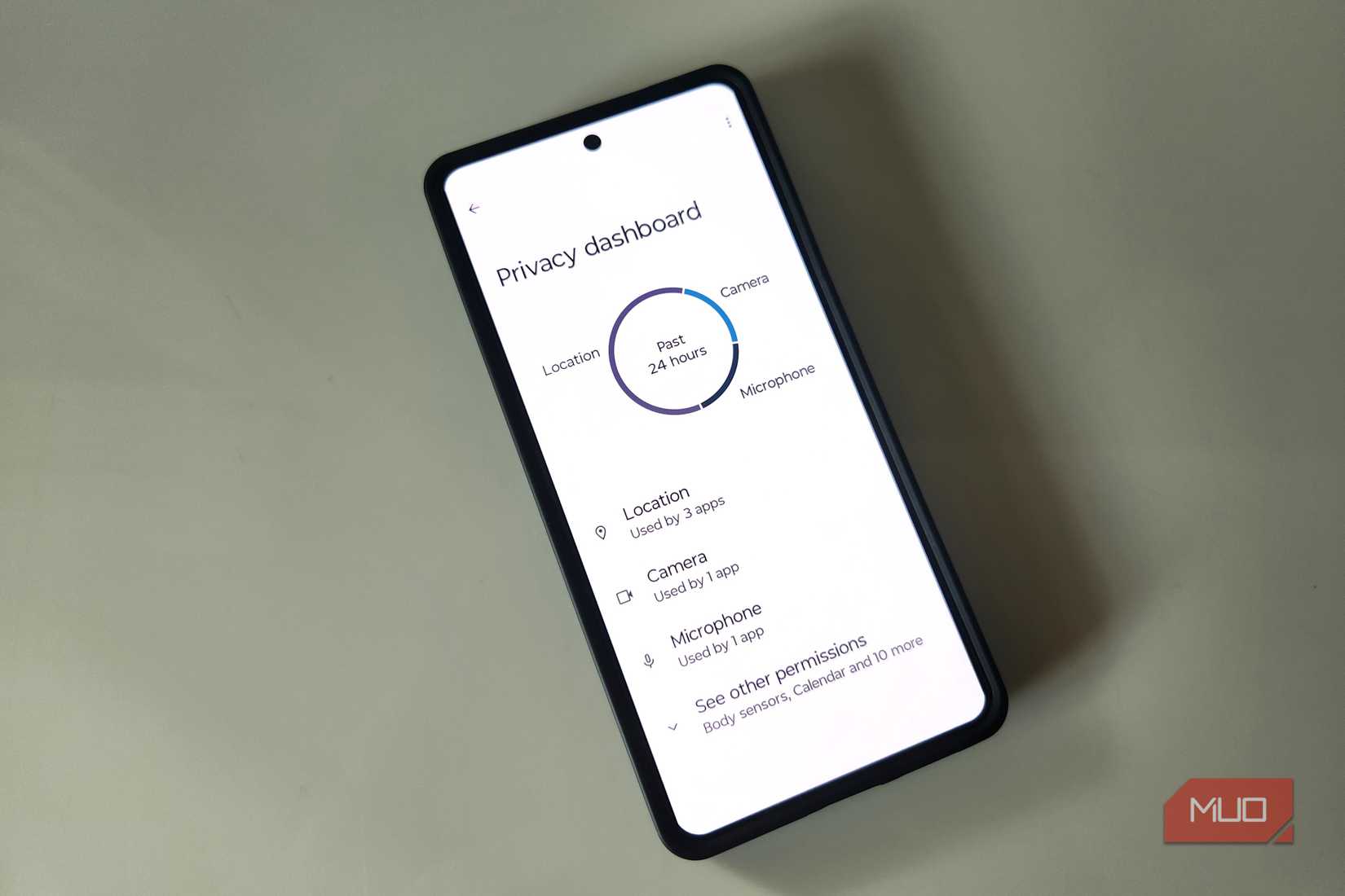Privacy Dashboard on Android phone