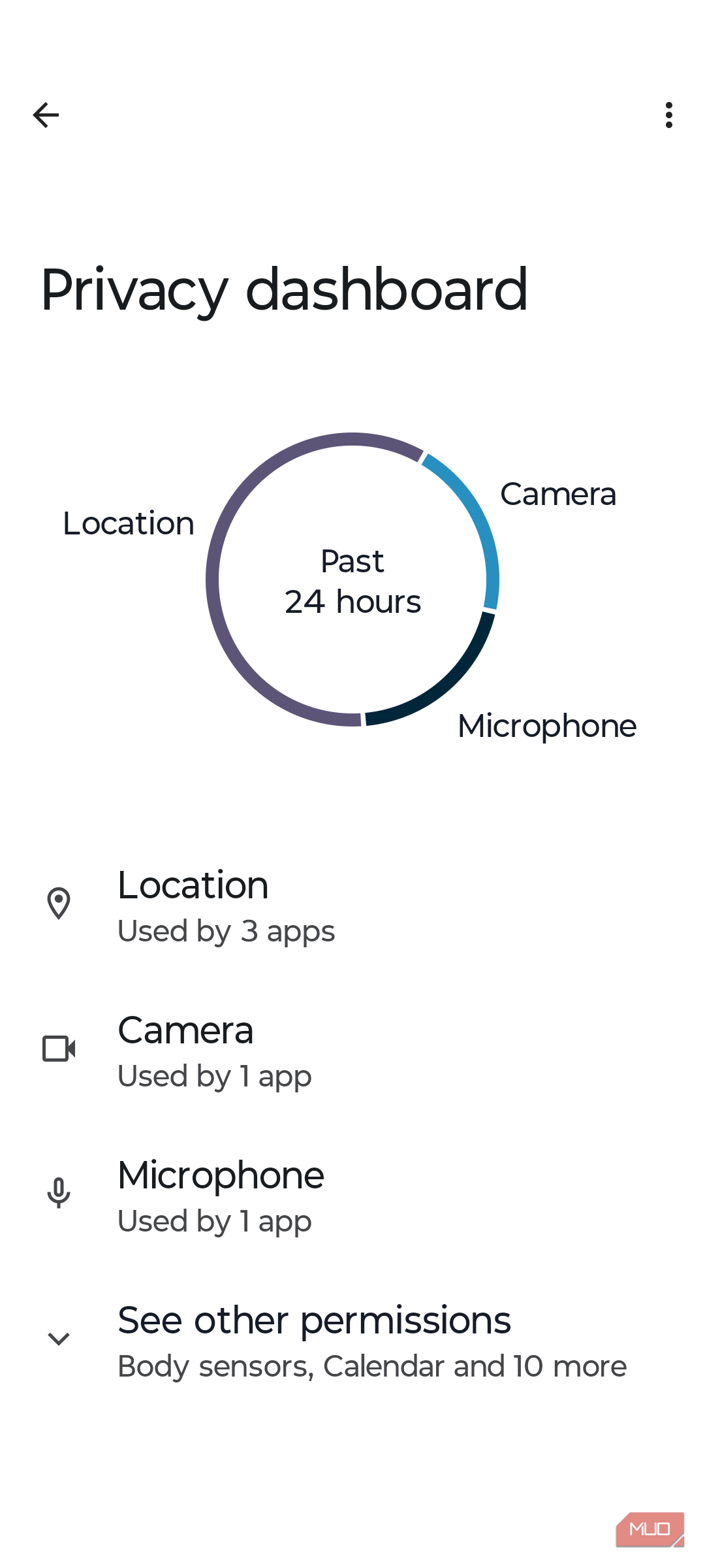 This built-in Android privacy feature deserves your attention