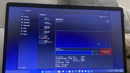 RAM usage on Windowa